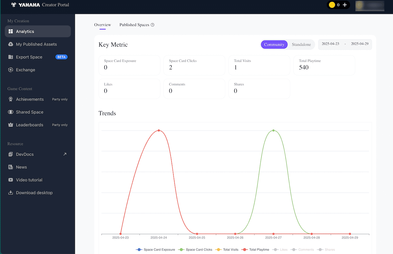 Creator Portal interface