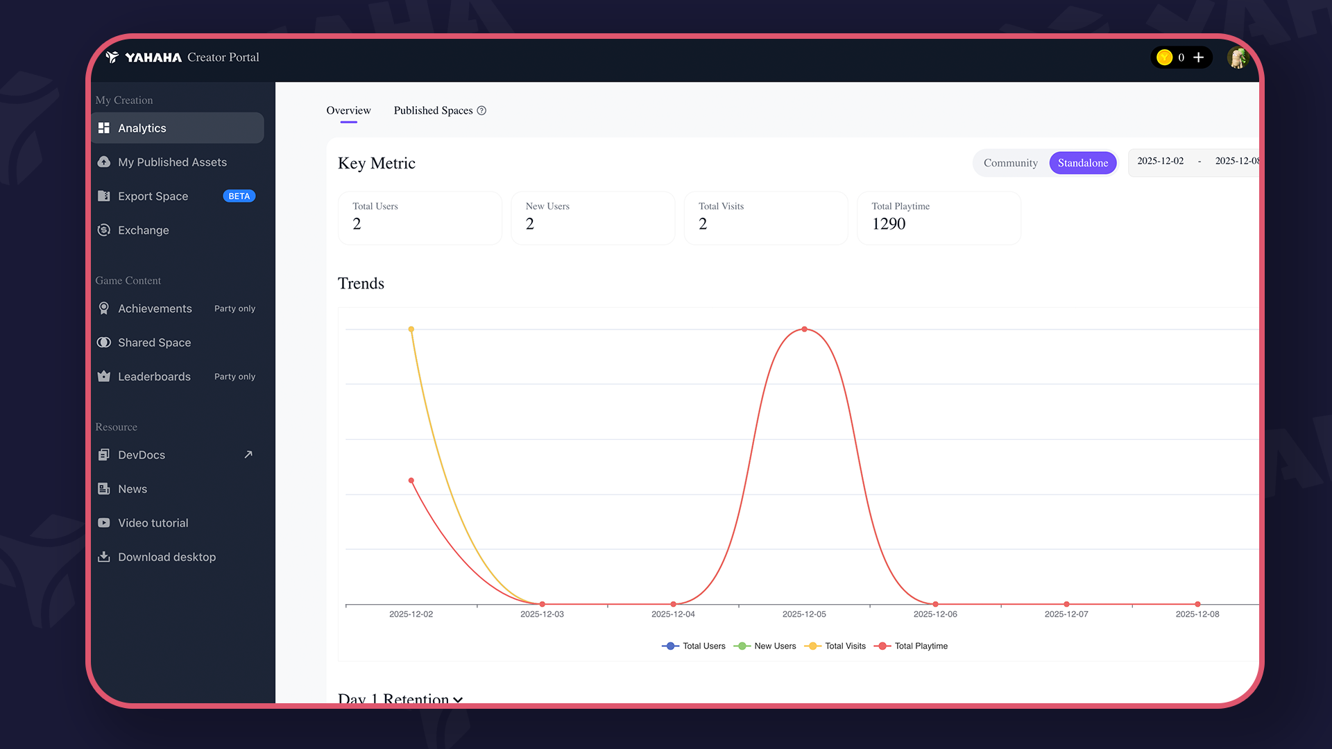 Monetization and analytics's image