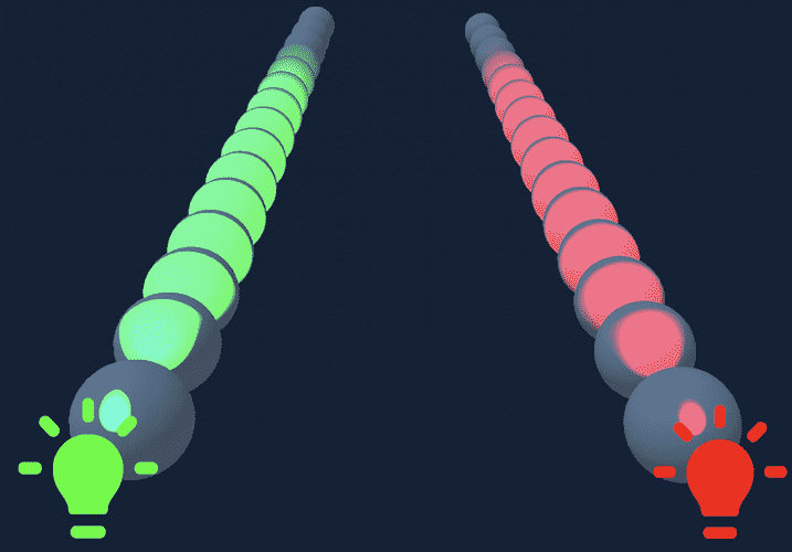 Usage of attenuation modes